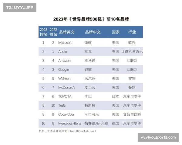 球迷忠诚度报告出炉 老鹰客场上座率47%冠绝联盟